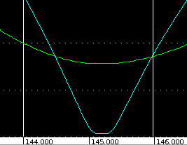 SWR CR-77 mit Zwischenstück, klein