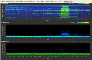 AirView Spektrum bei DB0ABZ-User-O klein